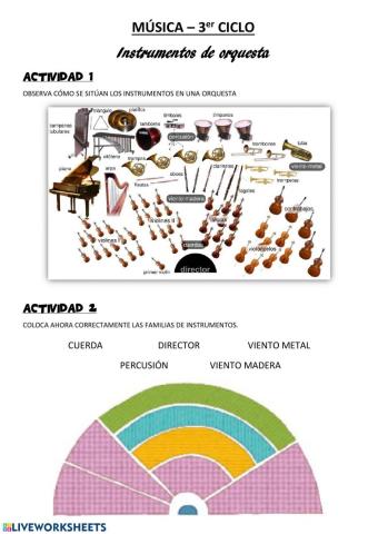 Instrumentos de la Orquesta