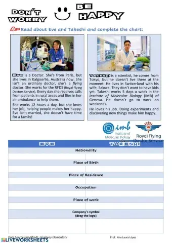 Don't worry, be happy