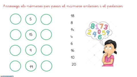Anterior-posterior p5