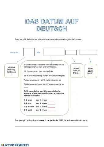 Das Datum auf Deutsch