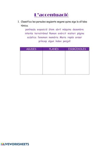 L'ACCENTUACIÓ