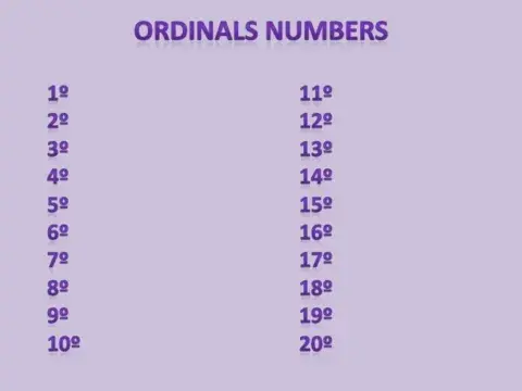 Ordinals numbers 1-20