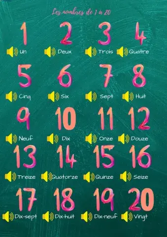 Les nombres de 1-20