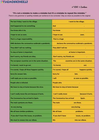 Learning from Your Mistakes