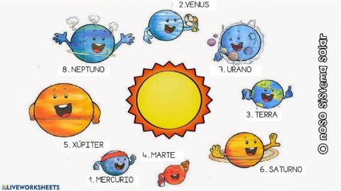 FICHA 3. DATOS ESPACIAIS 