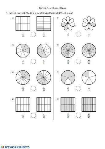 Törtek összehasonlítása