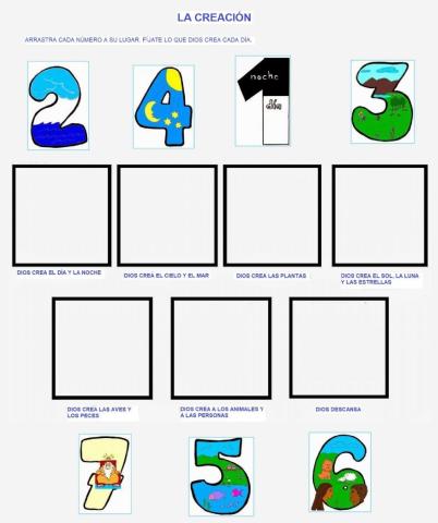 La Creación - Ordenar