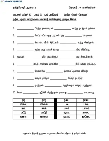 தமிழ்மொழி ஆண்டு 2-தொகுதி10-திருமதி ஜமுனா மாதவன் கேப்பிஸ் தோட்டத் தமிழ்ப்பள்ளி