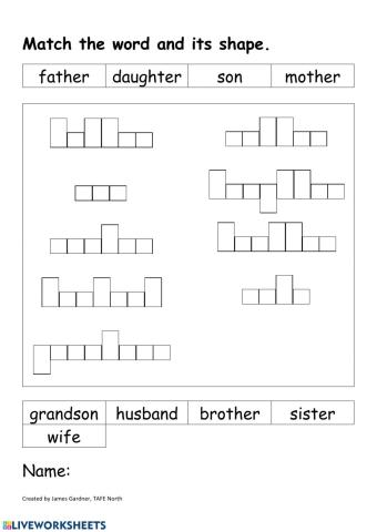 Family Shapes