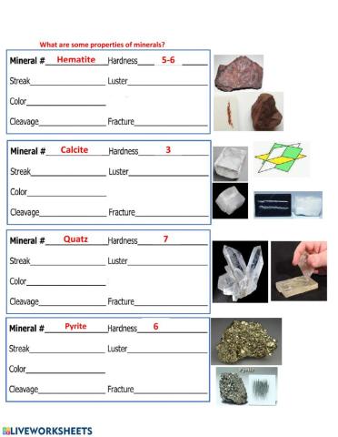 Minerals