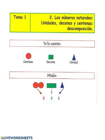 Descomposición numérica