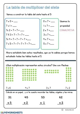 La tabla del 7 hasta el 5