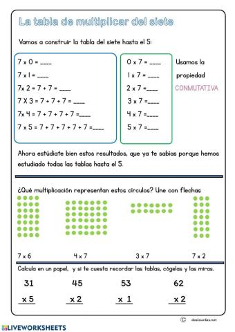 La tabla del 7 hasta el 5