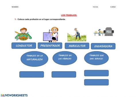 Los trabajos.
