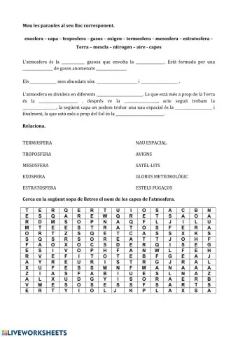 Capes de l'atmosfera