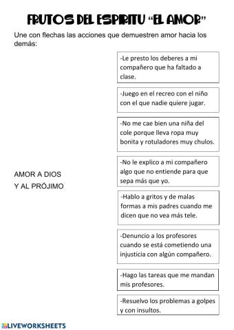 Frutos del Espíritu