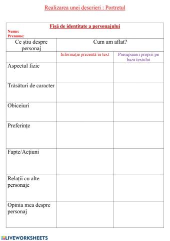 Realizarea unei descrieri - Portretul