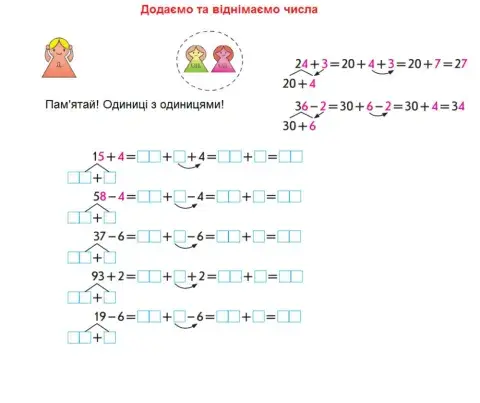 Математика