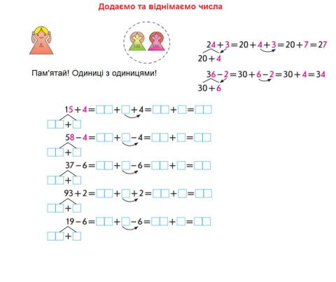 Математика