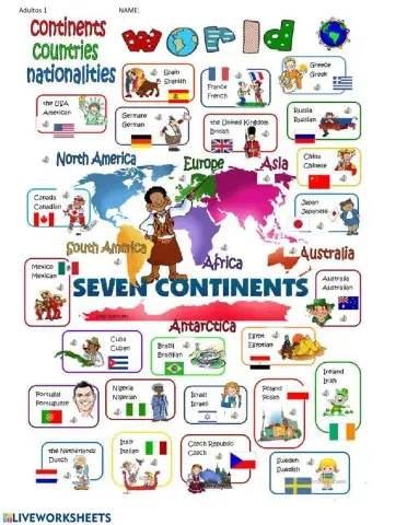 Countries and Nationalities