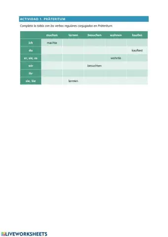 Präteritum: cuadros