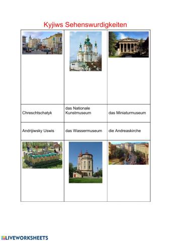 Kyjiws Sehenswurdigkeiten