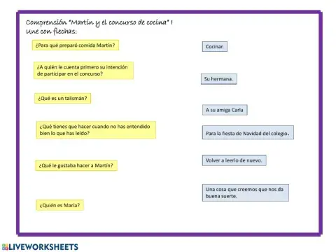 Comprensión -Martín y el concurso de cocina -I