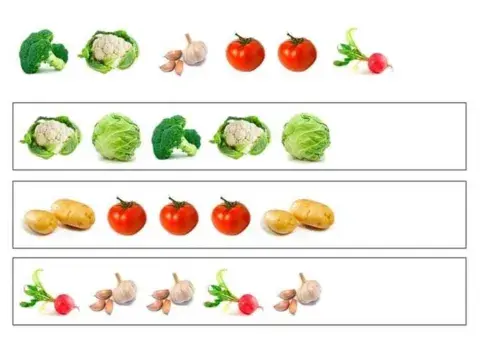 Послідовності