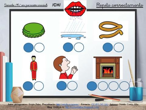 Articulación fonema -ch-