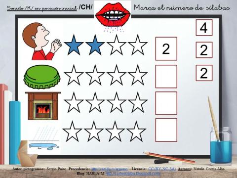 Conciencia silábica -ch-