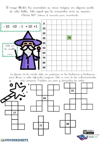 Abn-restas, sumas y crucinúmeros