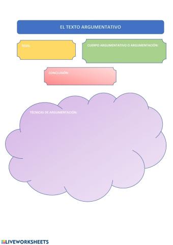 Textos argumentativos