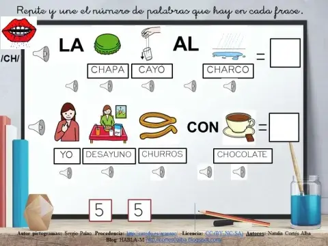 Conciencia léxica -ch-