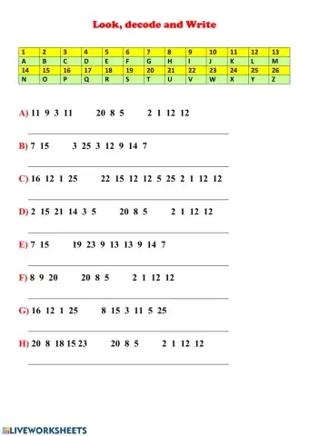 Look, decode and write