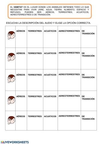 Unidad de los seres vivos.