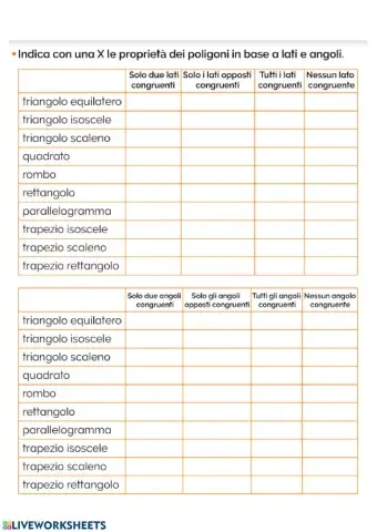Caratteristiche poligoni