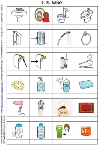 Vocabulario del baño