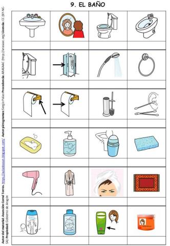 Vocabulario del baño
