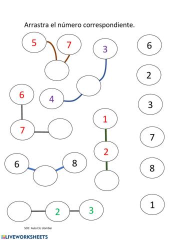 Serie númericas 0-10