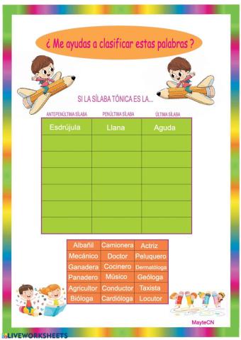 Palabras agudas, llanas y esdrújulas