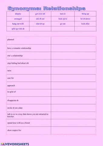 Synonyms: Relationships (Get Set 2)