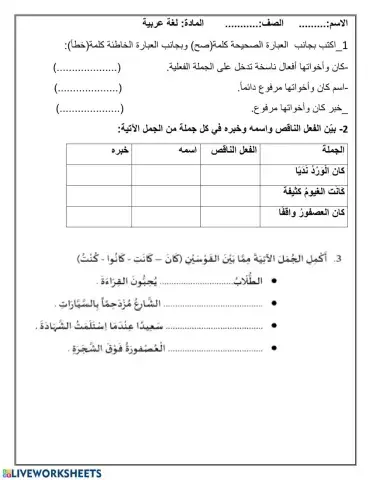  1ورقة عمل كان