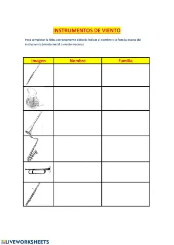 Instrumentos de Viento