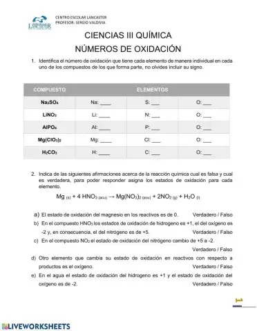 Números de oxidación