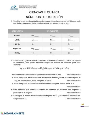 Números de oxidación
