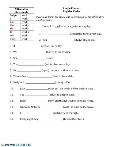 Simple Present Tense - Affirmative