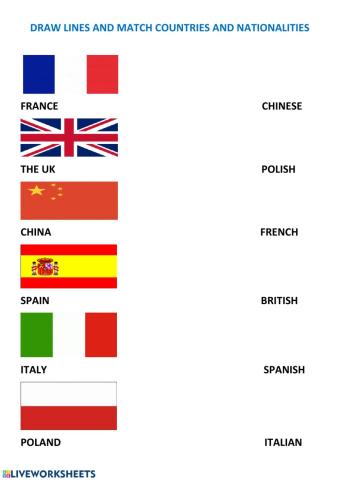 Match countries and antionalities