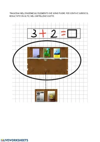 Addizioni per immagini