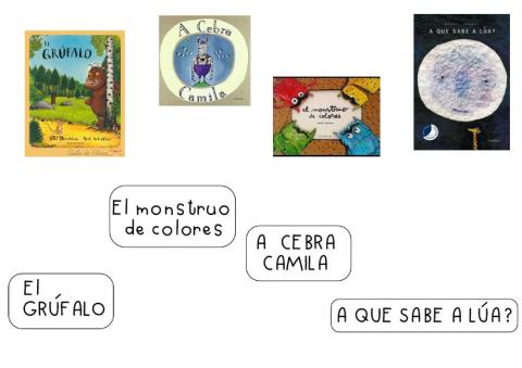 Buscamos el título 2