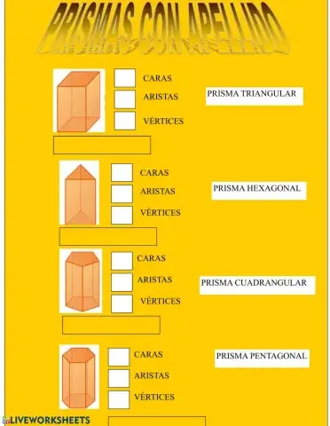 Prismas con apellido